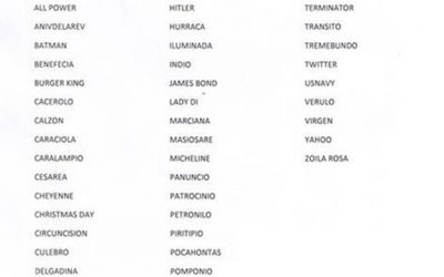 De leyes absurdas sonorenses (17.2.2014)
